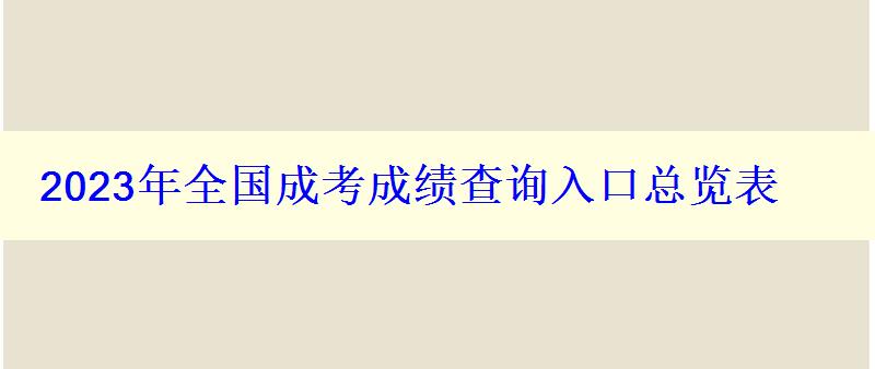 2023年全国成考成绩查询入口总览表