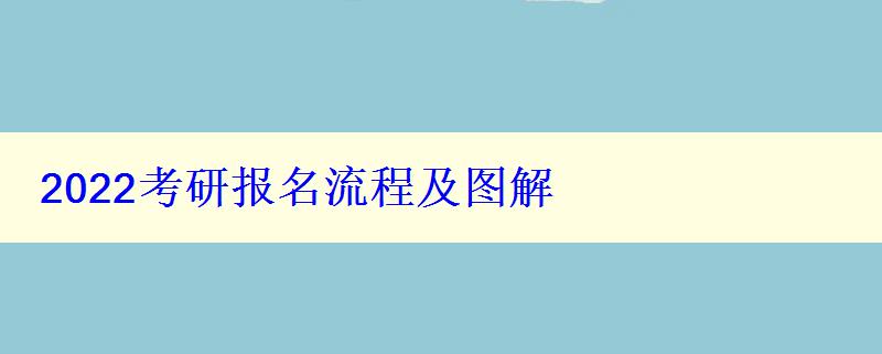 2024考研报名流程及图解