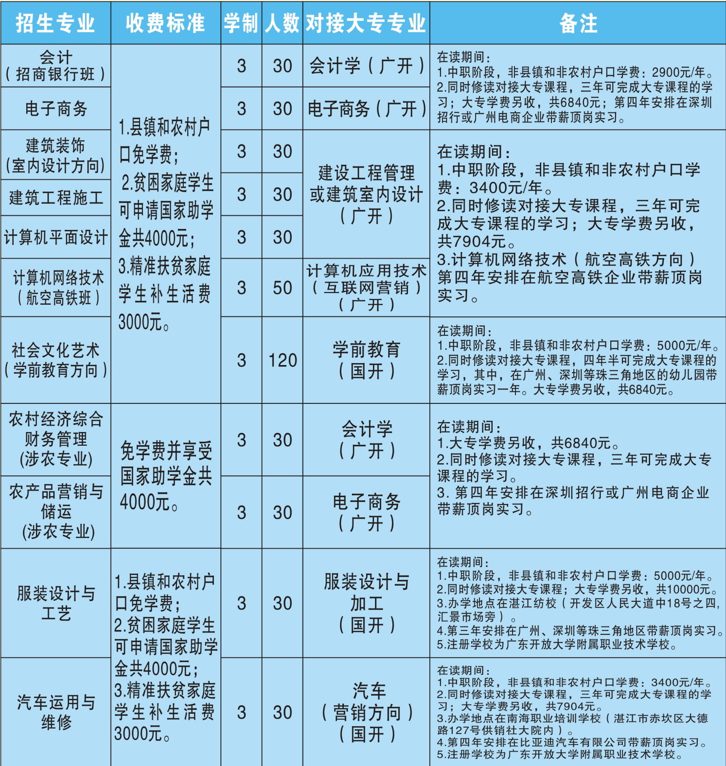 鏂板缓鏂囦欢澶筡18鎷涚敓绠€绔燶鎷涚敓涓撲笟.jpg